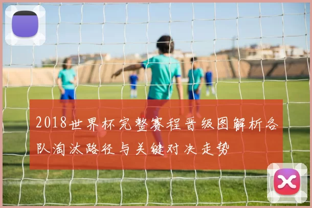 2018世界杯完整赛程晋级图解析各队淘汰路径与关键对决走势